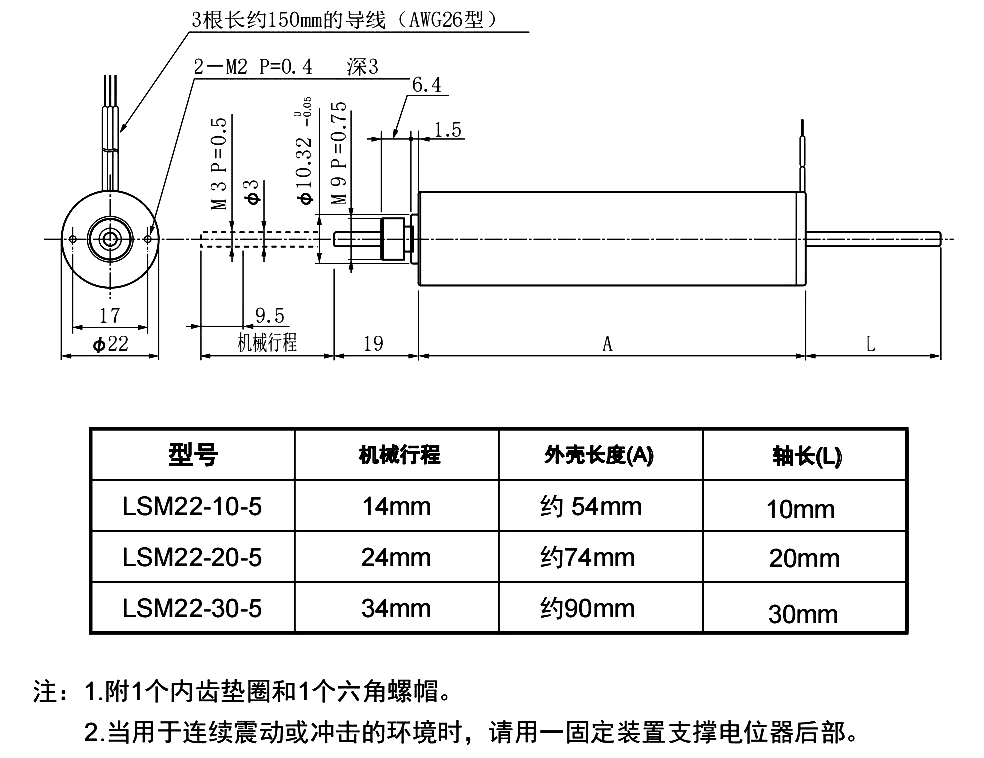 尺寸圖_SAKAE_直線(xiàn)_LSM22.jpg