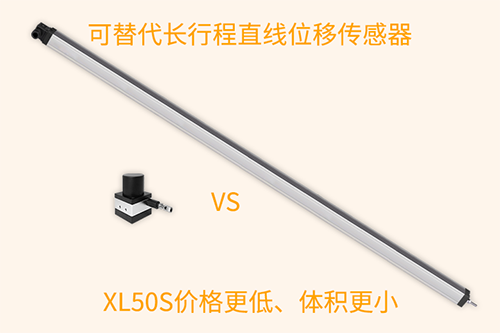 小拉線XL50S，激發(fā)“披荊斬棘”的力量(圖4)