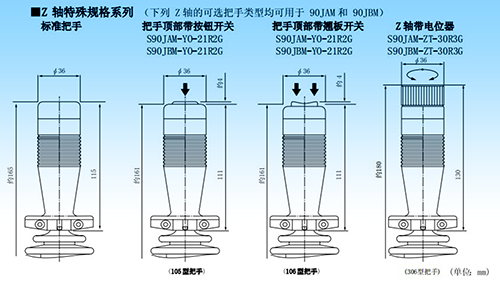思博“大個(gè)子”操縱桿盤(pán)點(diǎn)，大中型機(jī)械操控的定心丸！(圖3)