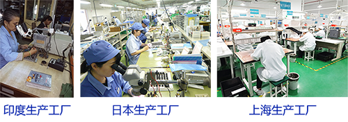 喜訊！思博實至名歸——獲評“上海市高新技術(shù)企業(yè)”(圖3)