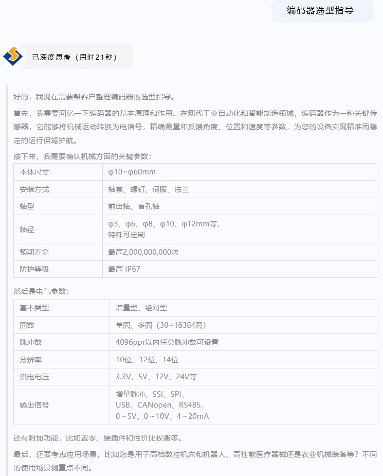 編碼器選型困擾多？“SentopSeek”為您提供專(zhuān)業(yè)指導(dǎo)！(圖1)